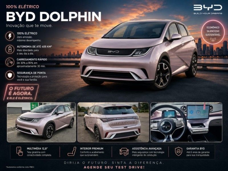 BYD DOLPHIN GS 180 EV ELÉTRICO 2025